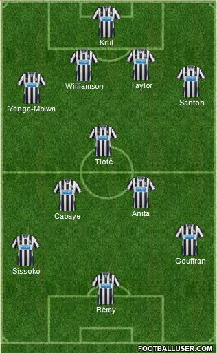 Newcastle United Formation 2014