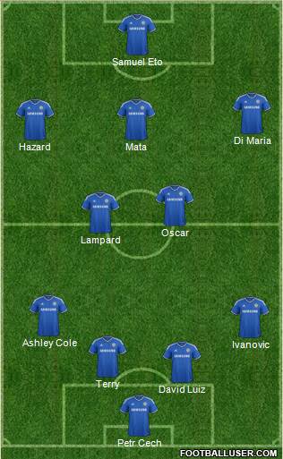 Chelsea Formation 2014