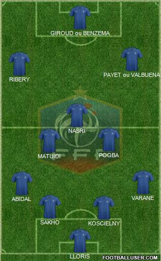France Formation 2014