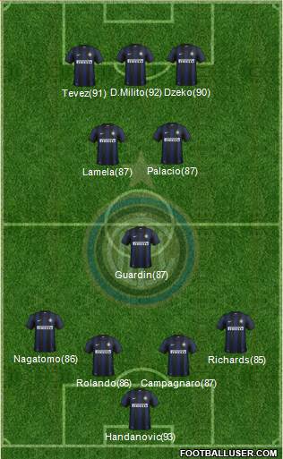 F.C. Internazionale Formation 2014
