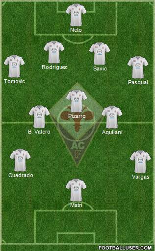 Fiorentina Formation 2014