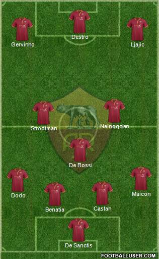 AS Roma Formation 2014