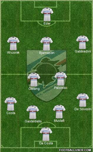 Sampdoria Formation 2014