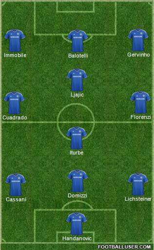 Chelsea Formation 2014