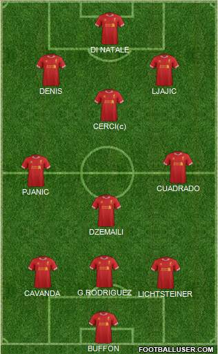 Liverpool Formation 2014