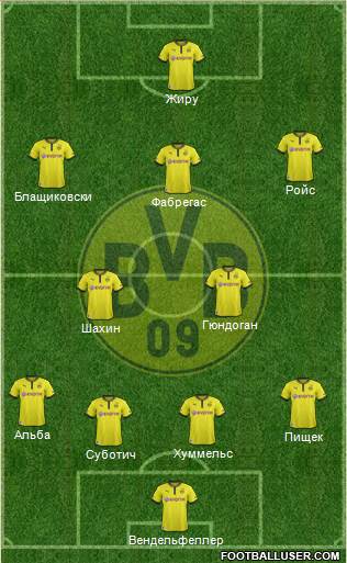 Borussia Dortmund Formation 2014