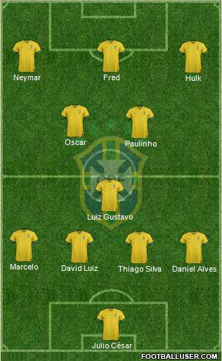 Brazil Formation 2014