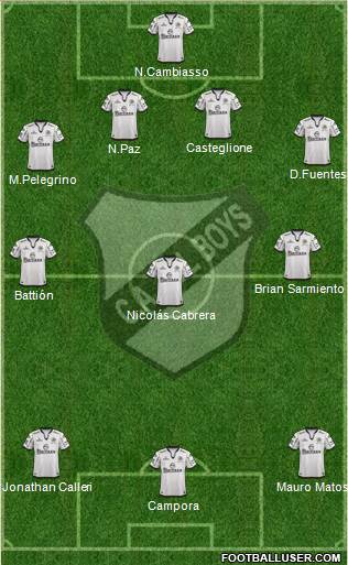 All Boys Formation 2014
