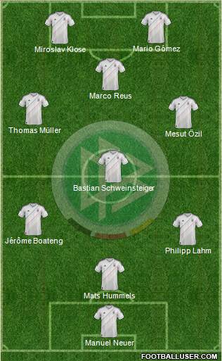 Germany Formation 2014
