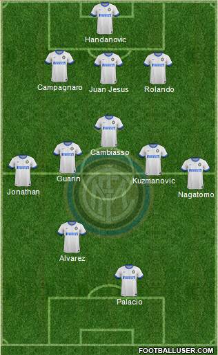 F.C. Internazionale Formation 2014