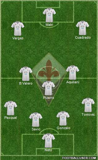 Fiorentina Formation 2014