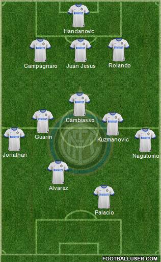 F.C. Internazionale Formation 2014