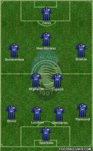 Atalanta Formation 2014