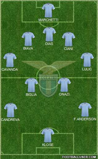 S.S. Lazio Formation 2014