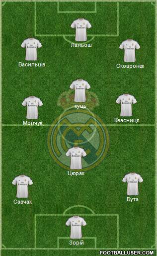 R. Madrid Castilla Formation 2014