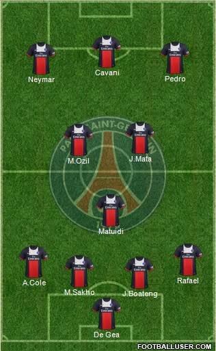 Paris Saint-Germain Formation 2014