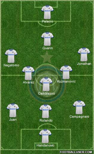 F.C. Internazionale Formation 2014