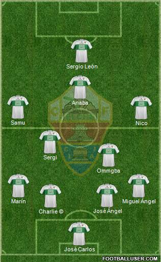 Elche C.F., S.A.D. Formation 2014