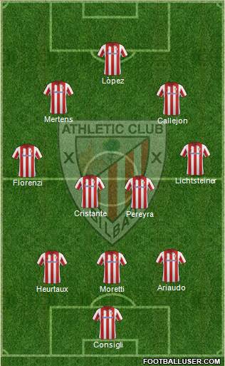 Athletic Club Formation 2014