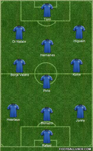 San Jose Earthquakes Formation 2014