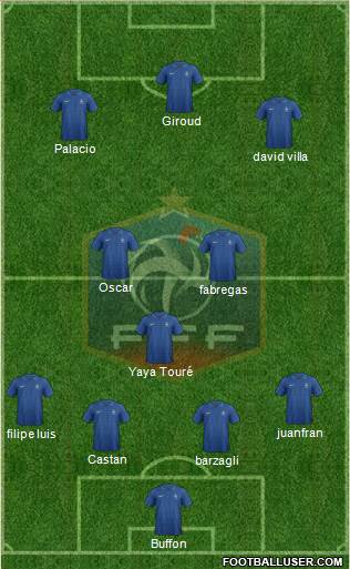 France Formation 2014