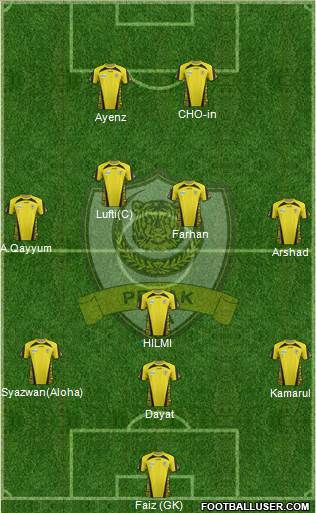 Perak Formation 2014