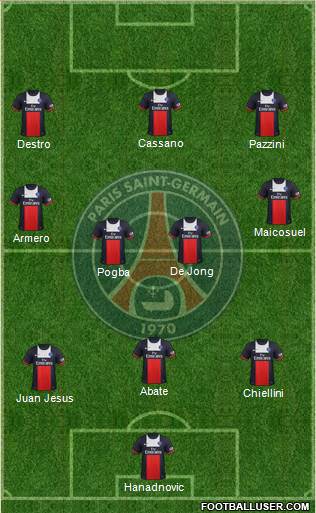 Paris Saint-Germain Formation 2014