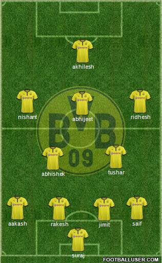 Borussia Dortmund Formation 2014