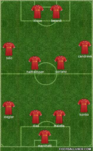 Liverpool Formation 2014