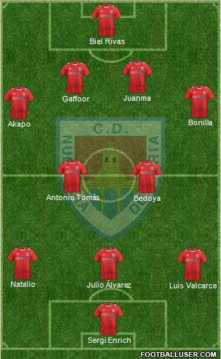 C.D. Numancia S.A.D. Formation 2014