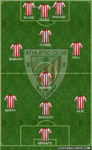 Athletic Club Formation 2014