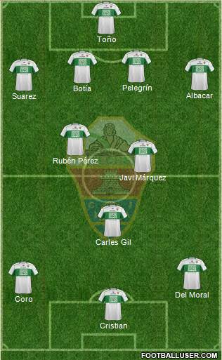 Elche C.F., S.A.D. Formation 2014