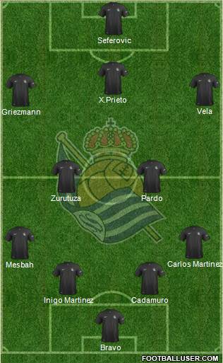 Real Sociedad S.A.D. Formation 2014