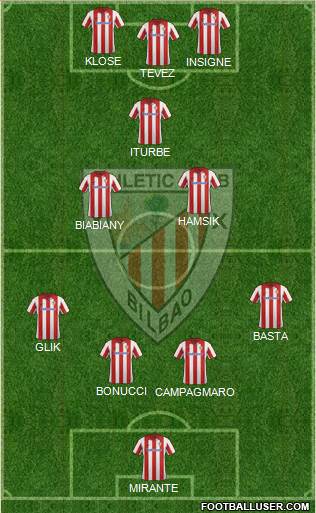 Athletic Club Formation 2014