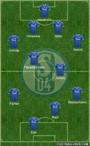 FC Schalke 04 Formation 2014