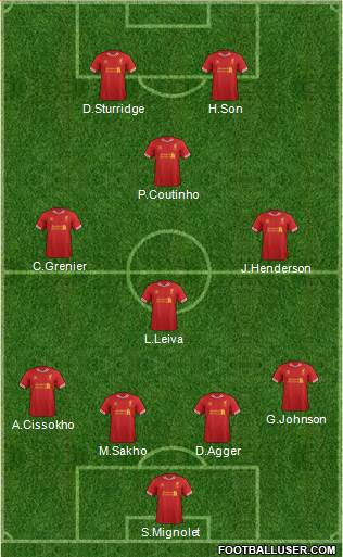 Liverpool Formation 2014