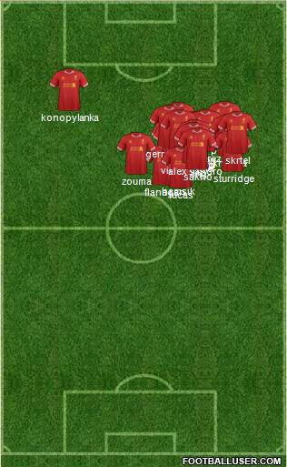 Liverpool Formation 2014