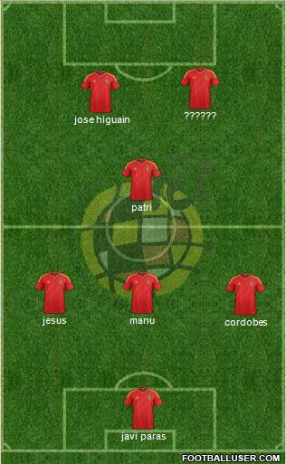 Spain Formation 2014