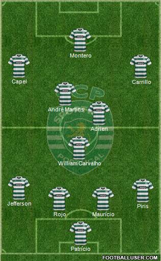 Sporting Clube de Portugal - SAD Formation 2014