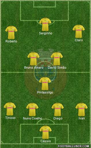 Futebol Clube de Arouca Formation 2014