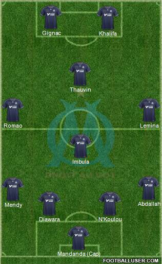 Olympique de Marseille Formation 2014