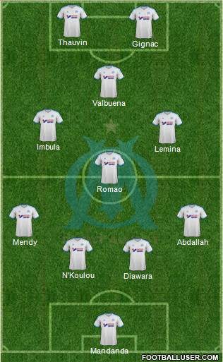 Olympique de Marseille Formation 2014