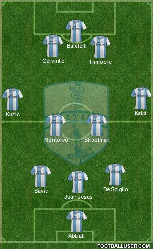 Tritium Formation 2014