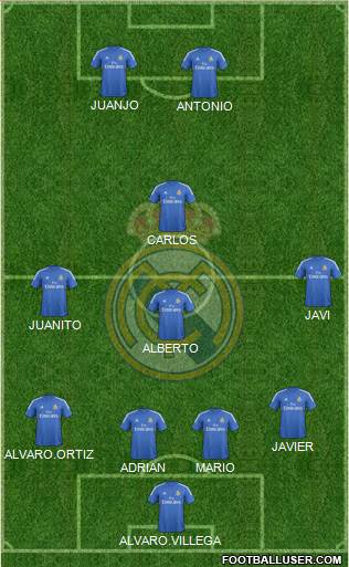 Real Madrid C.F. Formation 2014