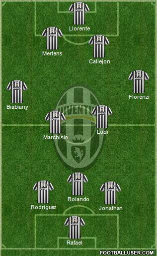 Juventus Formation 2014