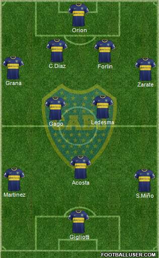 Boca Juniors Formation 2014