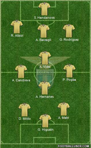 S.S. Lazio Formation 2014