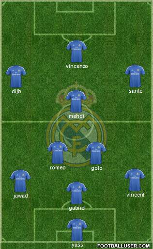 Real Madrid C.F. Formation 2014