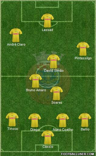 Futebol Clube de Arouca Formation 2014