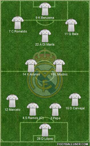 Real Madrid C.F. Formation 2014